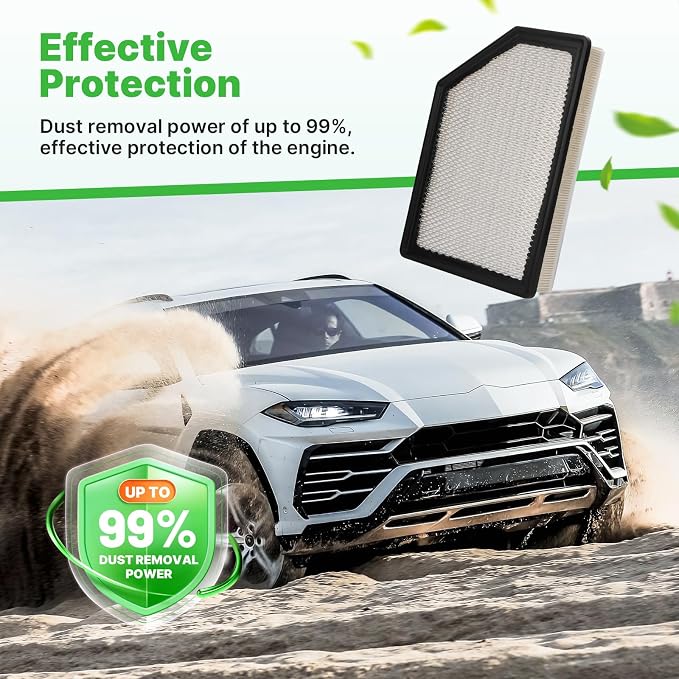 2PCS Engine Air Filter Fit for 2020-2025 2026 Chevrolet Silverado - Image 5