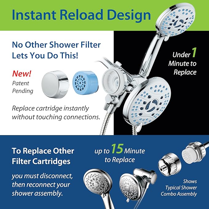 AquaCare Skin & Hair - World's Only Shower Head Combo Filter with Built-in 3-way Water Diverter, ON/OFF Filtration Modes, Instant Cartridge Reload & Stay-Clean American KDF Cartridge, Chrome Finish