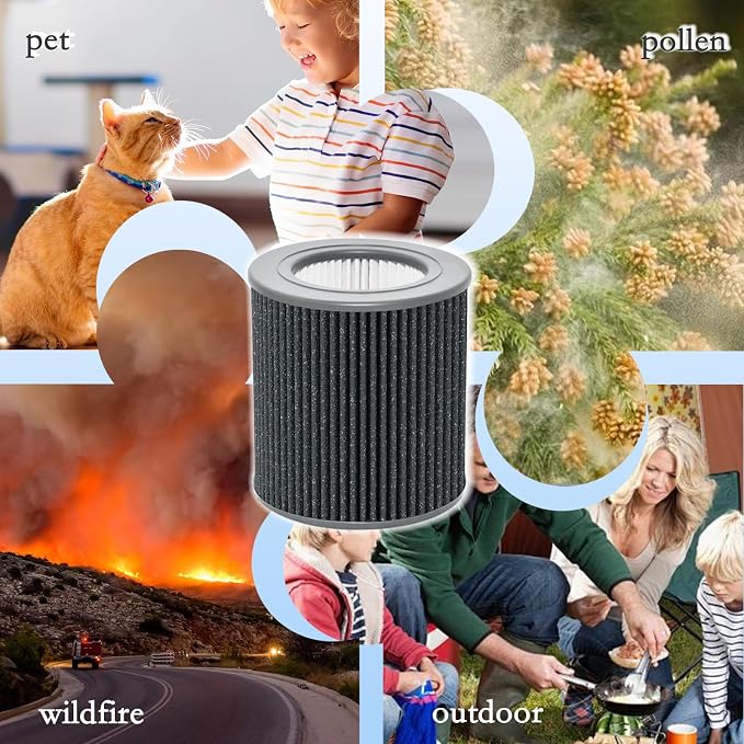 2 Pack Air Mini Replacement Filters Compatible - Image 2