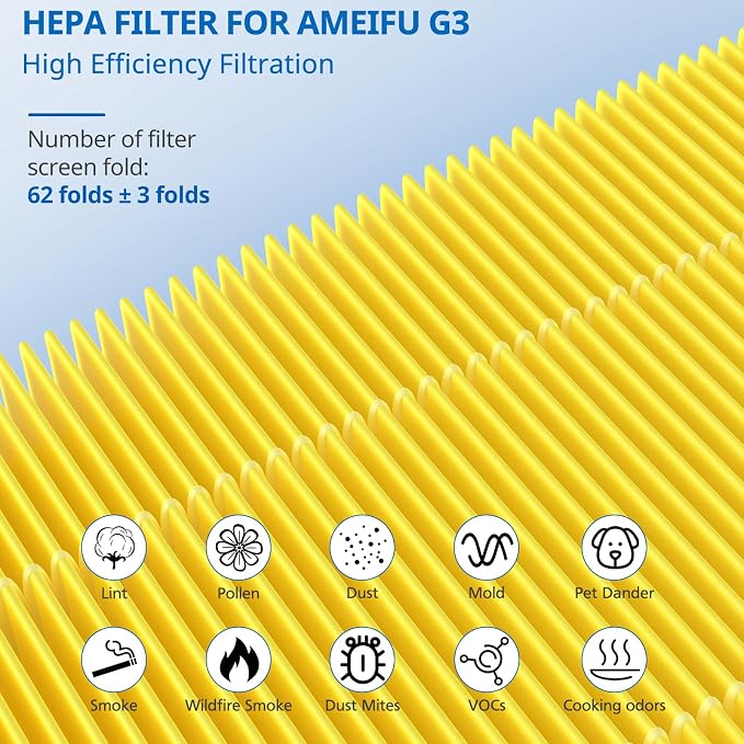 G3 Pet Care Filter Compatible - Image 8