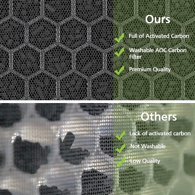 116130 Filter H Replacement Compatible - Image 4