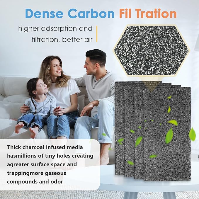 4Pack Replacement Filters for Whynter Portable Air Conditioners Compatible - Image 5