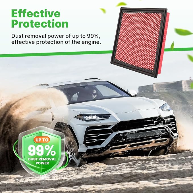 Engine+Cabin Air Filters Fit for Ford Expedition 2018-2025 2026, F-150 - Image 3
