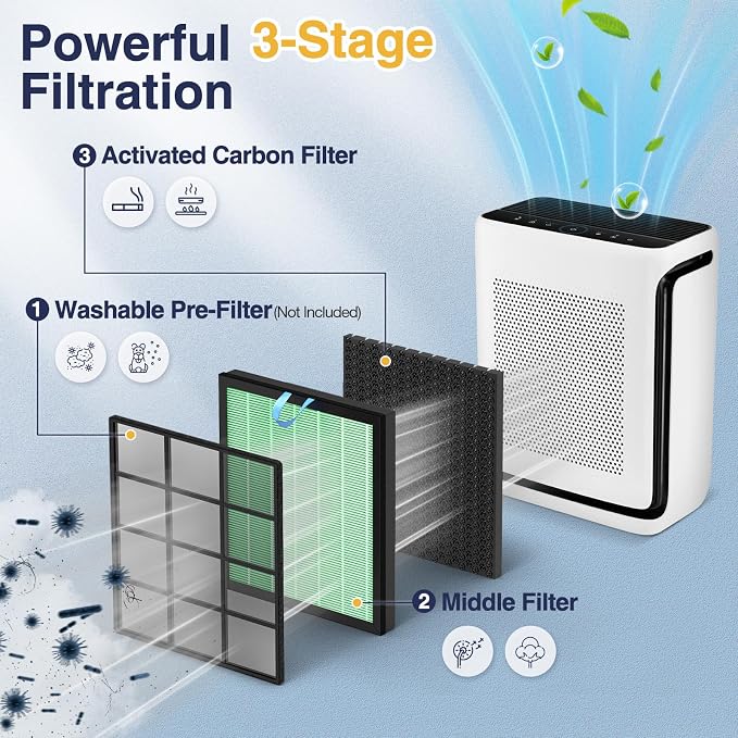 Vital 200S-P Toxin Absorber Replacement Filter - Image 5