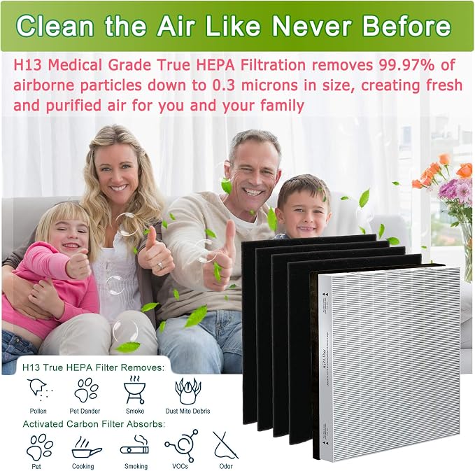 Replacement Filter Combo Pack, Compatible - Image 3