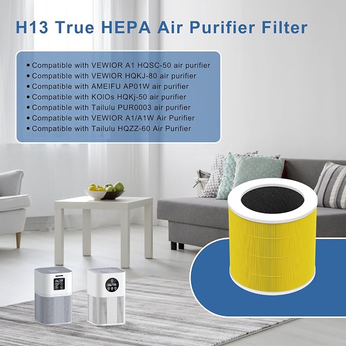 2 Pack A1 Replacement Filter Compatible - Image 2