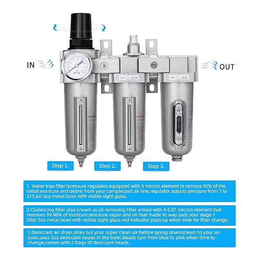 NANPU 1/2" NPT Industrial Grade 3 Stage Air Drying System - Image 4