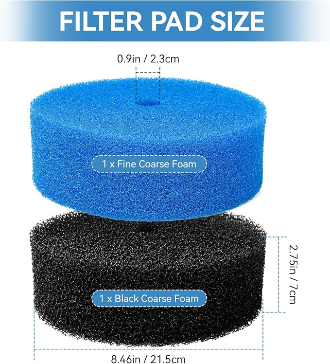 Pond Filter Replacement Pads for FP900 & FP1250UV Pressurized Pond Filter - Image 2
