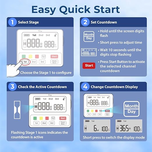 iSpring AFLT3 Automatic Water Filter Timer, Lifespan Reminder - Image 4