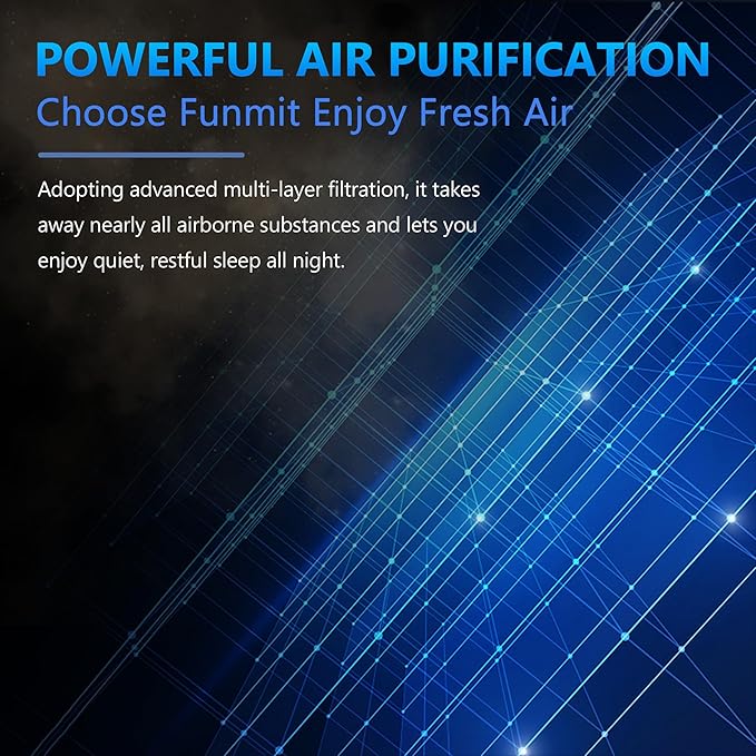 LV-H132 Replacement Filter for LEVOIT Air Purifier Replacement Filter LV-H132-RF - Image 4