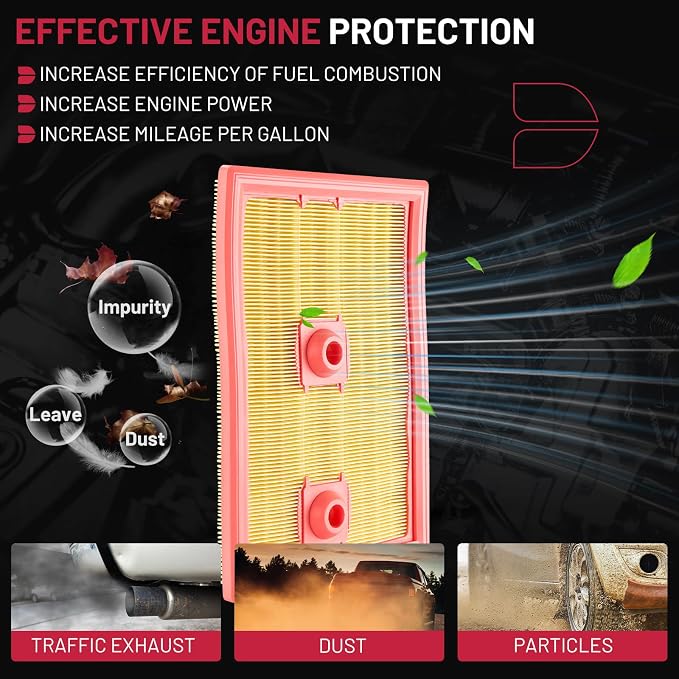 BDFHYK CA11503 Engine Air Filter Compatible - Image 4