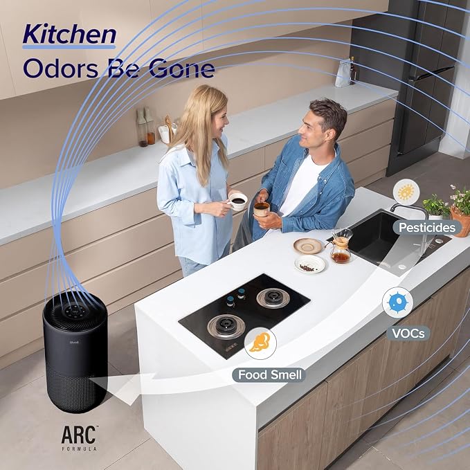 LEVOIT Air Purifiers for Home Large Room Up to 1733 Ft² - Image 5