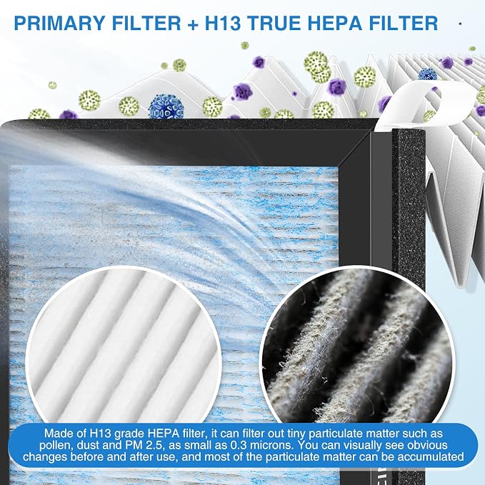 Cabin Air Filter Compatible - Image 3