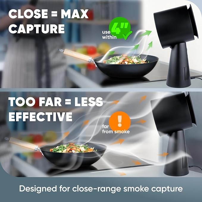 BREETEE Portable Range Hood Kitchen–5-Layer Filter Compact Desktop Exhaust Fan - Image 3
