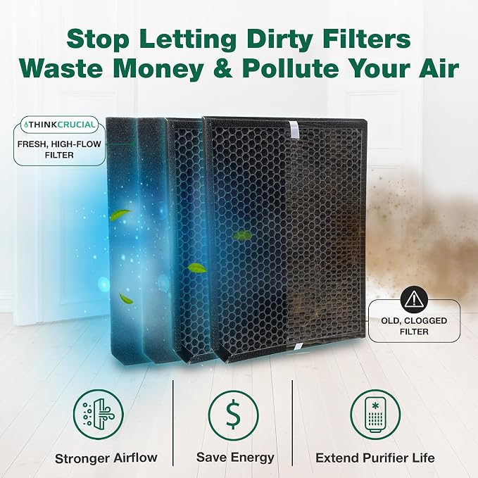 Air Purifier Filter Replacement – Compatible - Image 6