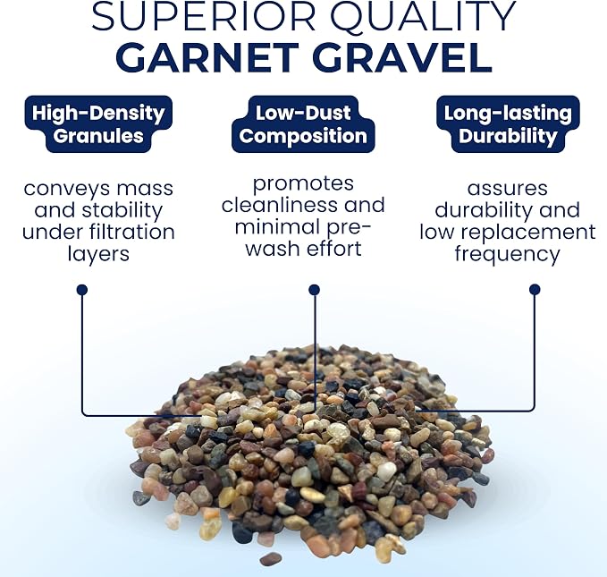 IPW Industries Water Softener Gravel - Image 3