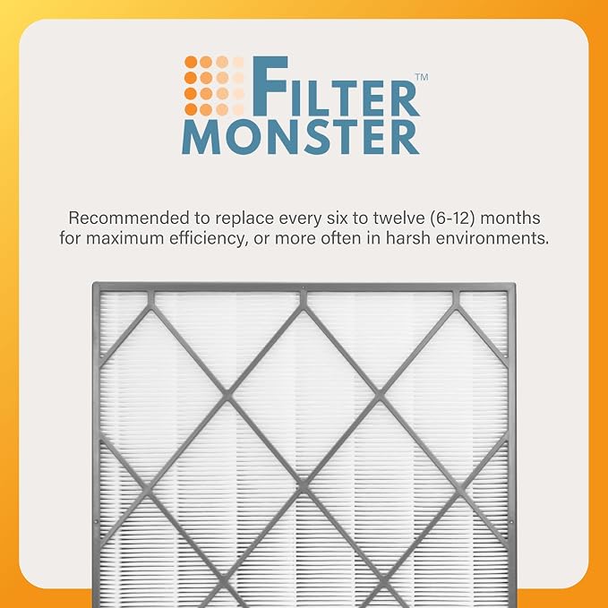Filter-Monster – Replacement Filter – Compatible - Image 5