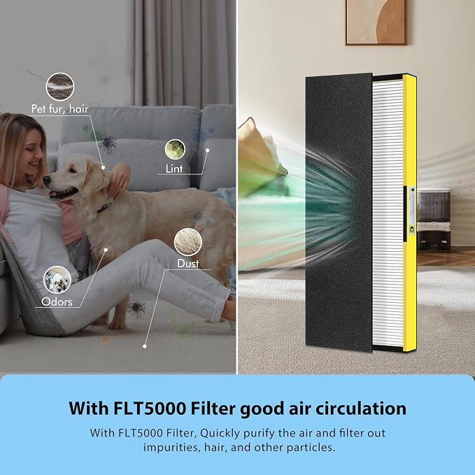FLT5000 Filter-C True HEPA Replacement Filter - Image 6
