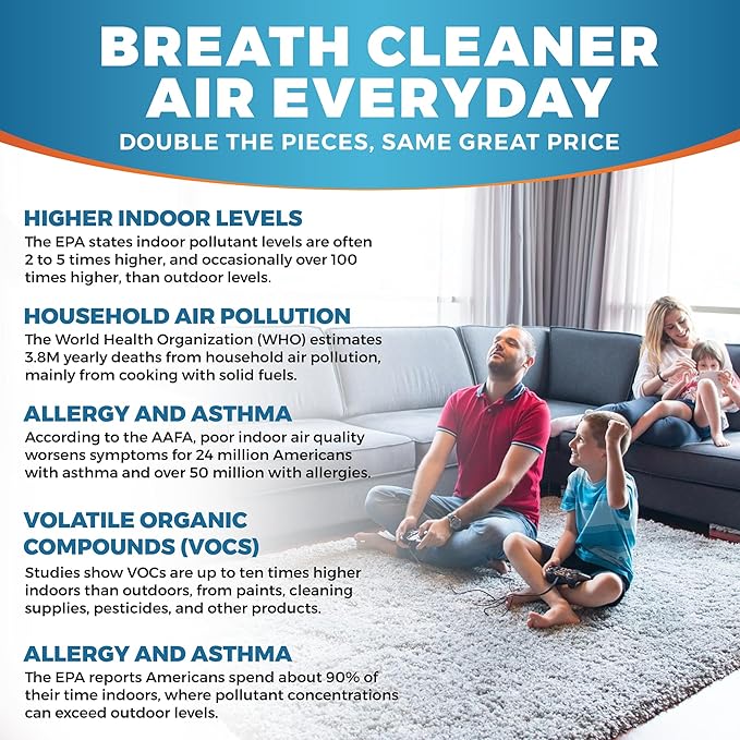 Activated Carbon Air Vent Filters - Image 5