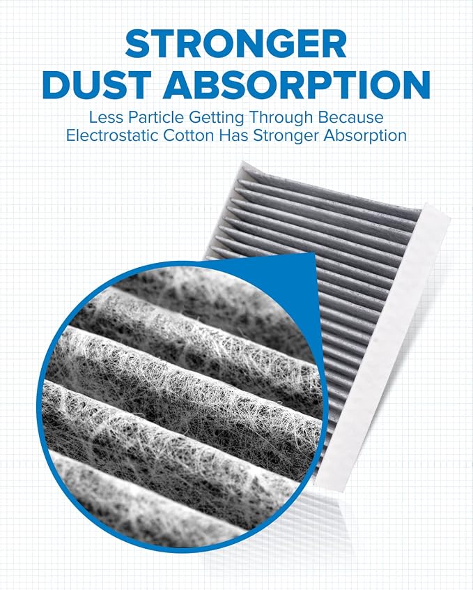 PHILTOP HEPA Cabin Air Filter w/Activated Carbon, Compatible - Image 2