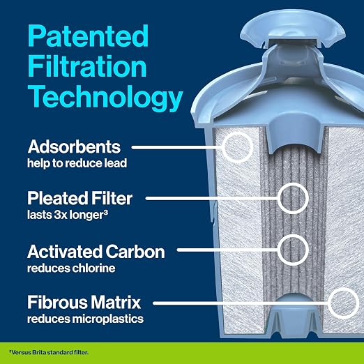 Brita Water Dispenser, UltraMax Elite Filter, Removes 99% of Lead, Includes 1 - Image 7