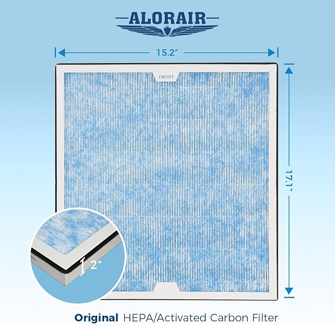 AlorAir HEPA/Activated Carbon Filter Replacement Set - Image 3