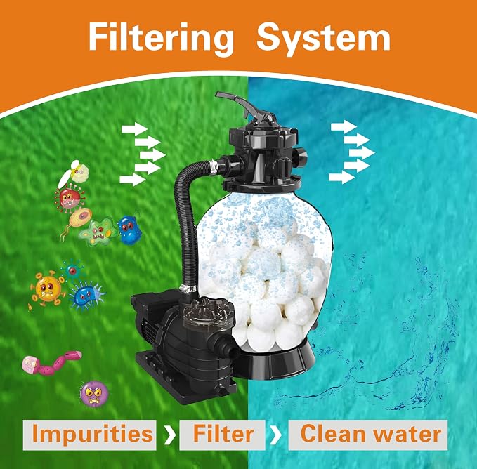 1.5 lbs Pool Filter Balls for Sand Filter, Reusable Pool Sand Filter Balls - Image 3