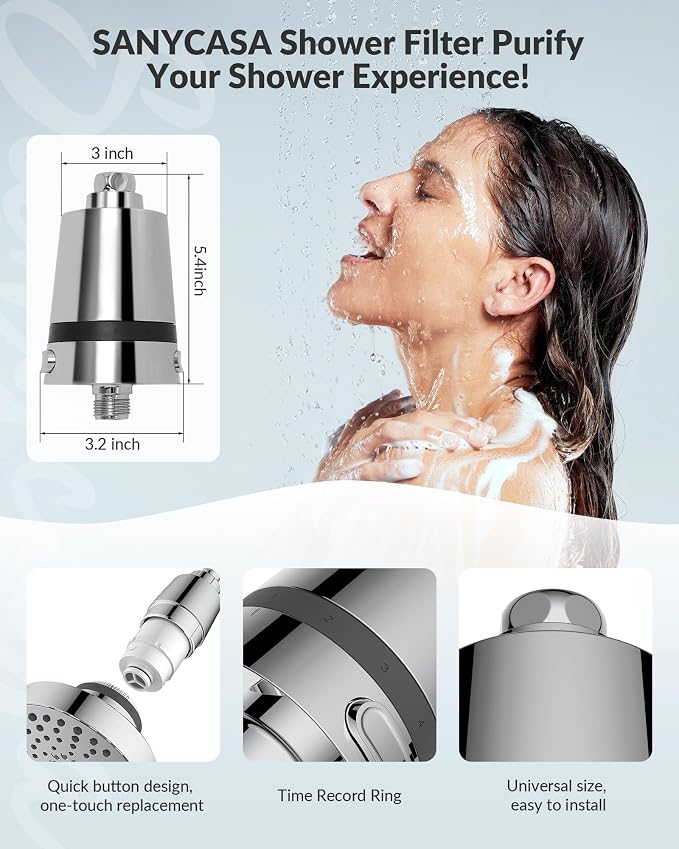 Hard Water Shower Filter - Image 4