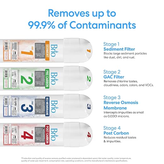 Brio Commercial Grade Bottleless Ultra Safe Reverse Osmosis Drinking Water - Image 8