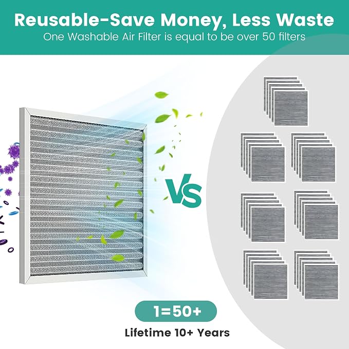 18x18x1 Reusable Air Filter, Electrostatic HVAC AC Furnace Filter, Merv 8 - Image 4