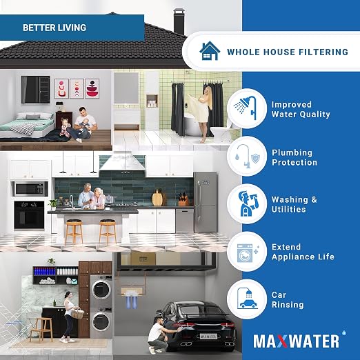 Max Water 2 Stage Whole House 10 inch, Standard Water Filtration System - Image 8