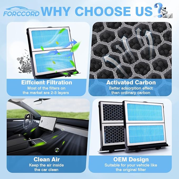 2-Pack HEPA Cabin Air Filter Fits - Image 4