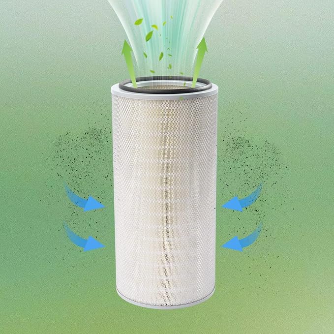 P191151 Dust Collector Replacement Filter - Image 2