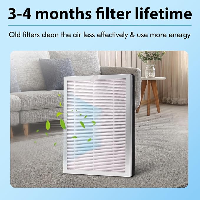 MA-25 Replacement Filter Compatible - Image 6