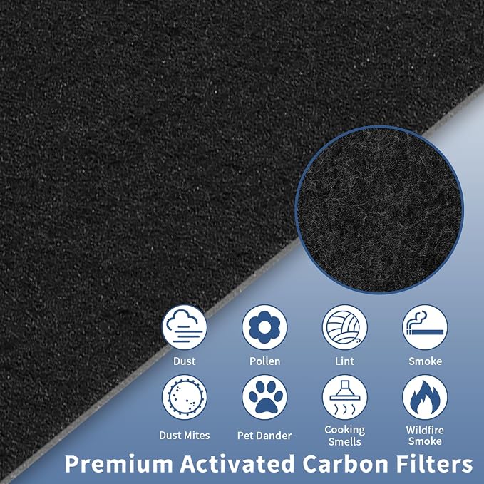 Funmit HRF-A200 Pre Filter A Replacement - Image 4