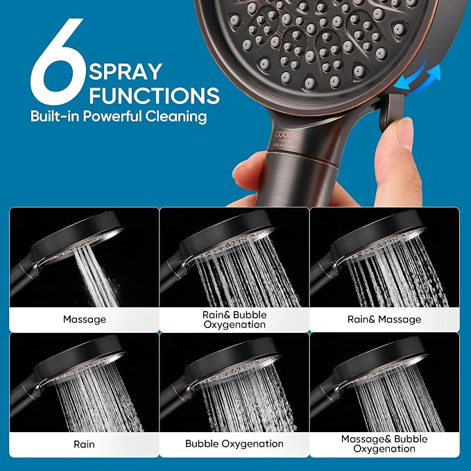 Cobbe Filtered Shower Head - Image 5