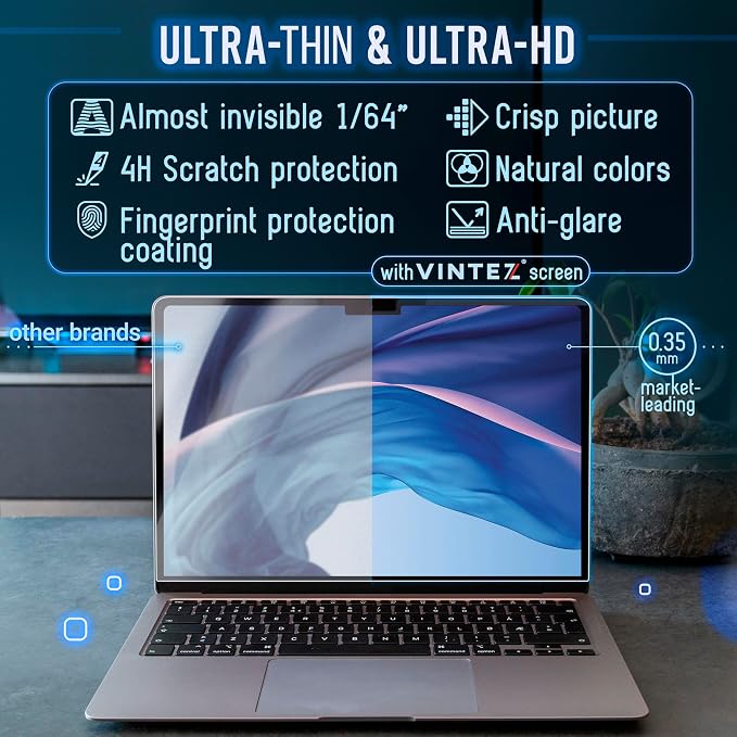 VINTEZ Magnetic Blue Light Screen Protector Compatible - Image 4