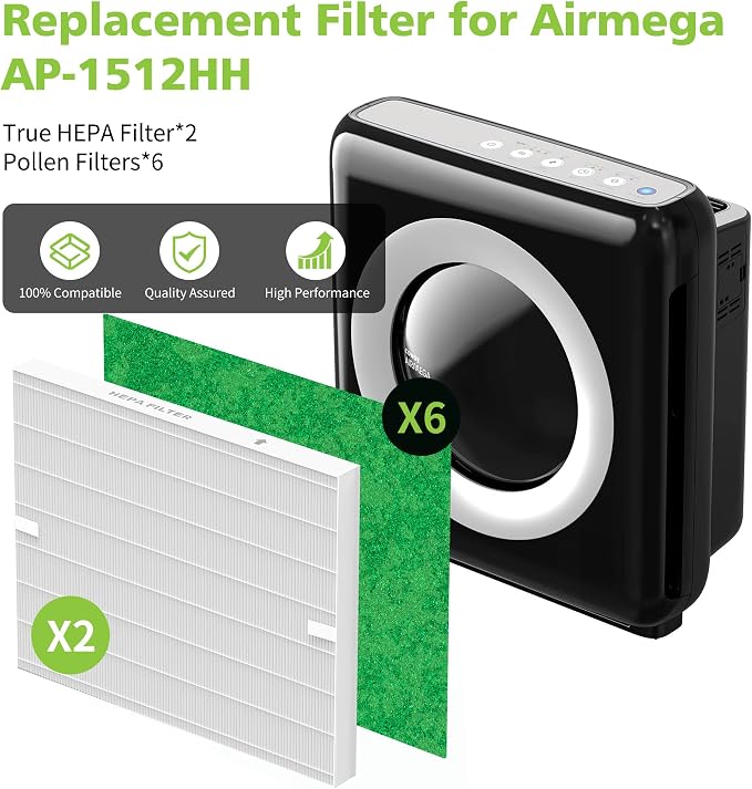 AP-1512HH & 200M Pollen Filter Set: 6 Pollen Pre-Filters & 2 HEPA Filter - Image 3