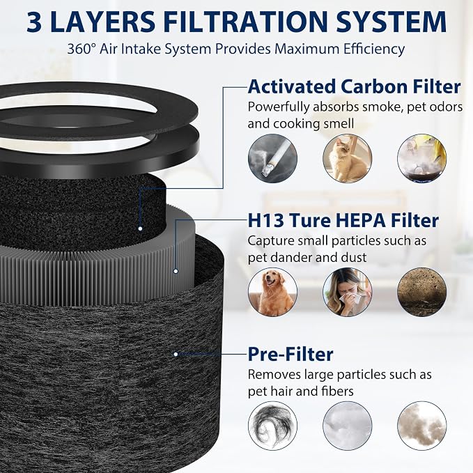 3 Pack TZ-K1 Replacement Filters Compatible - Image 2