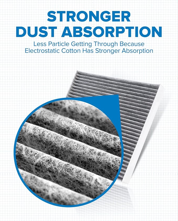 PHILTOP HEPA Cabin Air Filter w/Activated Carbon, Compatible - Image 4