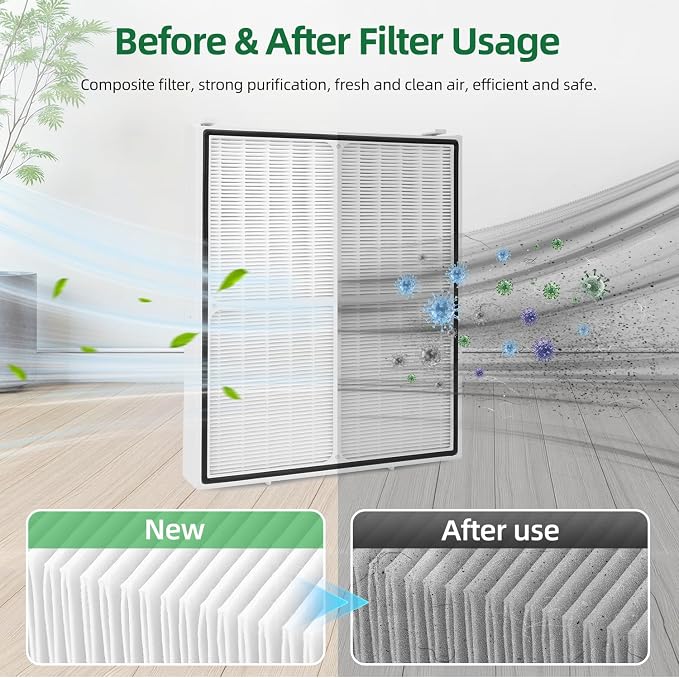 124746 Replacement Filter Compatible - Image 5