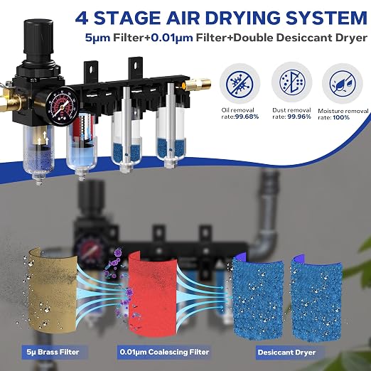 1/4" NPT 4 Stage Air Compressor Dryer System, Air Drying System Brass - Image 3