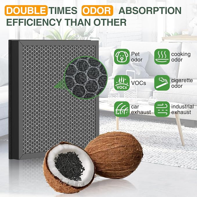 Vital 100S Replacement Filter for LEVOIT Vital 100S-P Air Purifier, HEPA and - Image 4