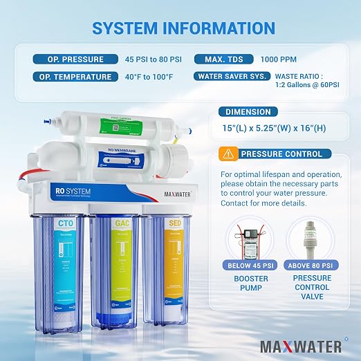 Max Water 5 Stage 100 GPD RO Standard Water Filtration System - Image 2