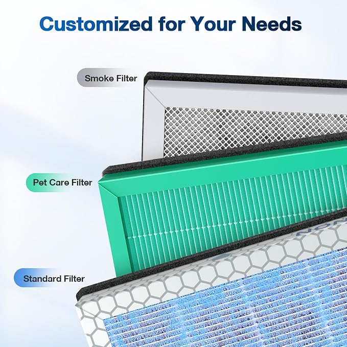 MSA3/MSA3S Pet Odor Replacement Filter Compatible - Image 9