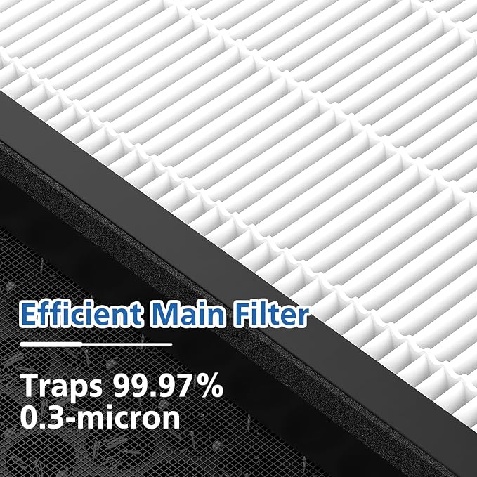 Vital 200S Replacement Filter Compatible - Image 4