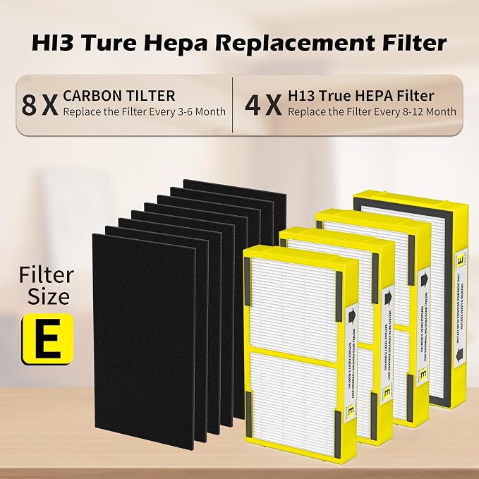 4 Pack FLT4100 HEPA Replacement Filter Size E Compatible - Image 6