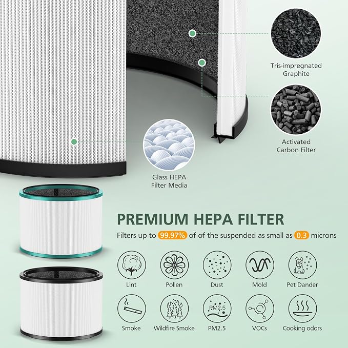 2 Pack HP01 HP02 Filter Compatible - Image 3