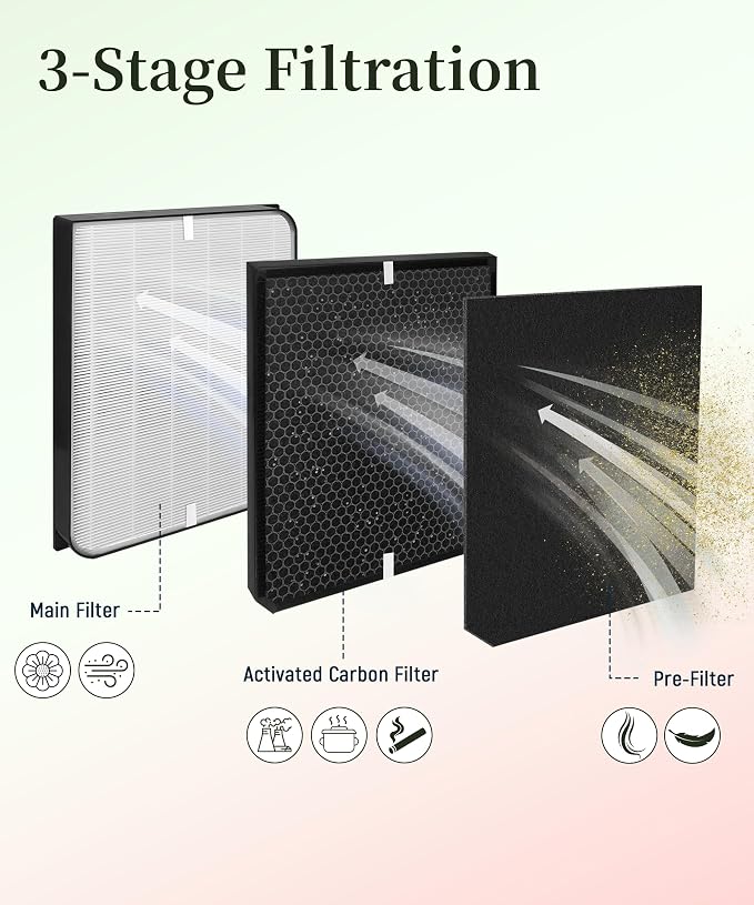 AD3000 Replacement Filter Compatible - Image 8
