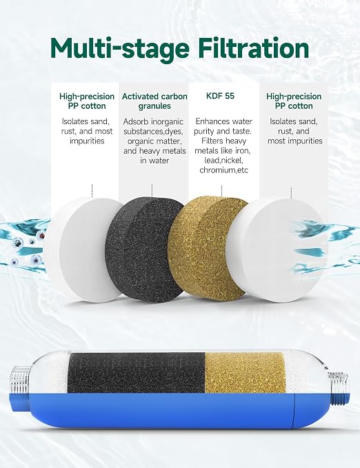 RV Water Filter with Flexible Hose Protector - Image 2
